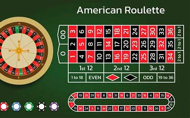 Roulette wheel and chips in the Funduel Casino table game section